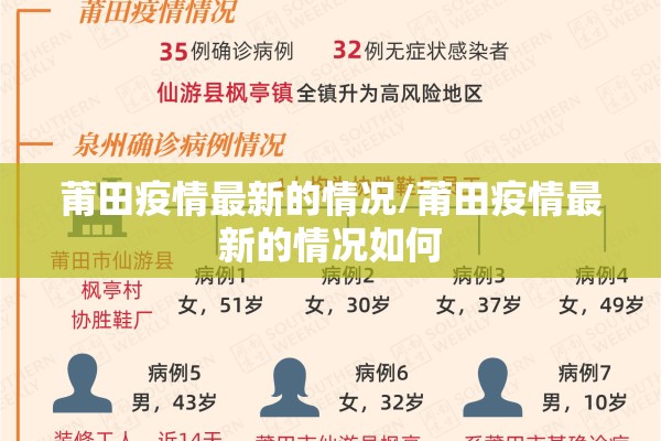 莆田疫情最新的情况/莆田疫情最新的情况如何