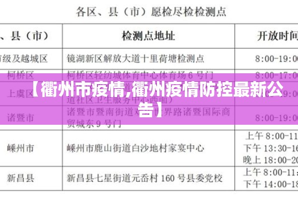 【衢州市疫情,衢州疫情防控最新公告】 【衢州市疫情,衢州疫情防控最新公告】