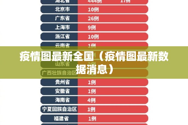 疫情图最新全国(疫情图最新数据消息) 疫情图最新全国(疫情图最新数据消息)