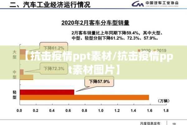 【抗击疫情ppt素材/抗击疫情ppt素材图片】 【抗击疫情ppt素材/抗击疫情ppt素材图片】
