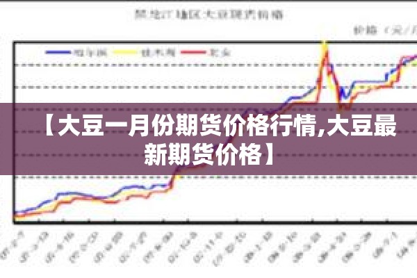 【大豆一月份期货价格行情,大豆最新期货价格】 【大豆一月份期货价格行情,大豆最新期货价格】