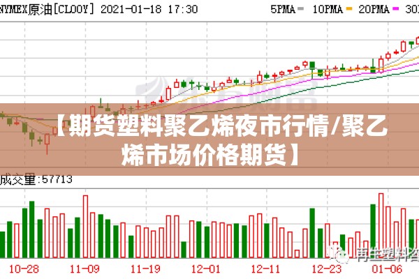 【期货塑料聚乙烯夜市行情/聚乙烯市场价格期货】 【期货塑料聚乙烯夜市行情/聚乙烯市场价格期货】