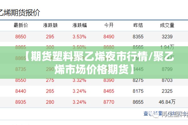 【期货塑料聚乙烯夜市行情/聚乙烯市场价格期货】 【期货塑料聚乙烯夜市行情/聚乙烯市场价格期货】