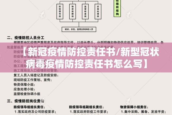 【新冠疫情防控责任书/新型冠状病毒疫情防控责任书怎么写】 【新冠疫情防控责任书/新型冠状病毒疫情防控责任书怎么写】