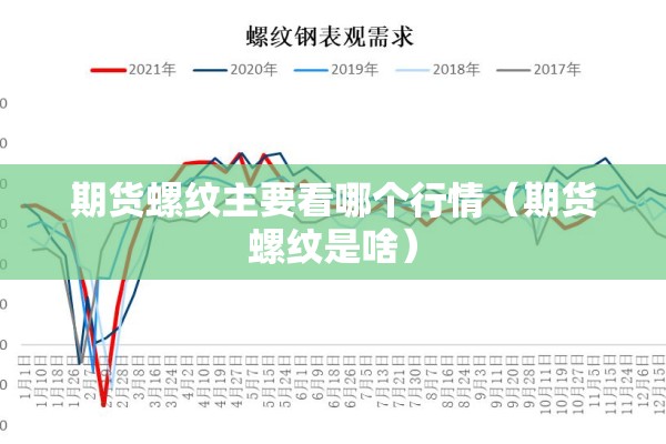 期货螺纹主要看哪个行情(期货螺纹是啥) 期货螺纹主要看哪个行情(期货螺纹是啥)