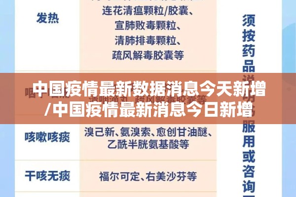 中国疫情最新数据消息今天新增/中国疫情最新消息今日新增