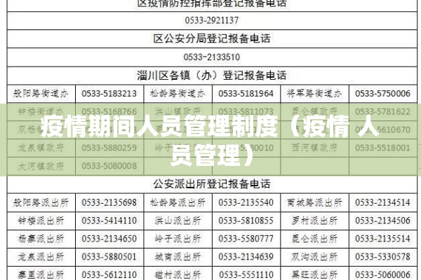 疫情期间人员管理制度(疫情 人员管理) 疫情期间人员管理制度(疫情 人员管理)