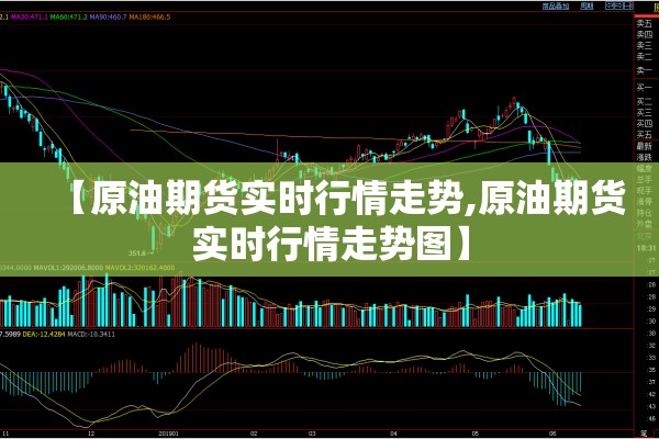 【原油期货实时行情走势,原油期货实时行情走势图】 【原油期货实时行情走势,原油期货实时行情走势图】