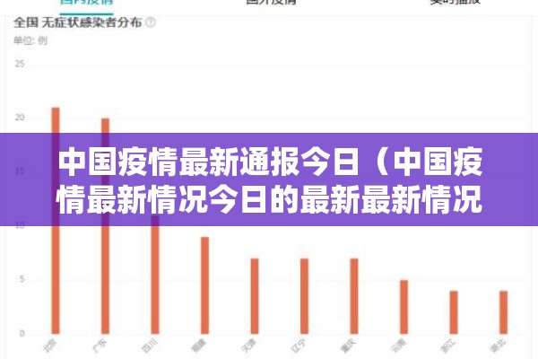 中国疫情最新通报今日（中国疫情最新情况今日的最新最新情况情况）