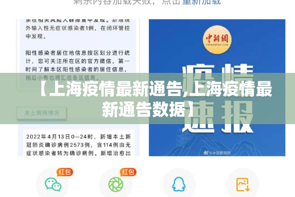 【上海疫情最新通告,上海疫情最新通告数据】