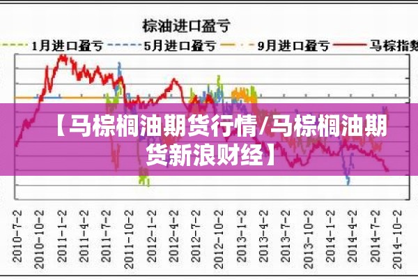 【马棕榈油期货行情/马棕榈油期货新浪财经】 【马棕榈油期货行情/马棕榈油期货新浪财经】