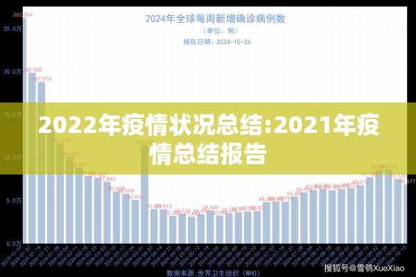 2022年疫情状况总结:2021年疫情总结报告 2022年疫情状况总结:2021年疫情总结报告