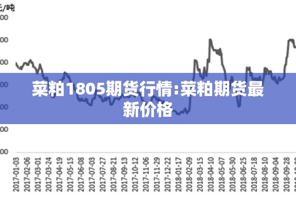 菜粕1805期货行情:菜粕期货最新价格 菜粕1805期货行情:菜粕期货最新价格