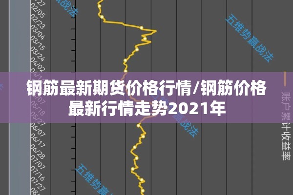 钢筋最新期货价格行情/钢筋价格最新行情走势2021年 钢筋最新期货价格行情/钢筋价格最新行情走势2021年
