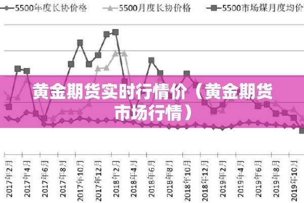 黄金期货实时行情价（黄金期货市场行情）