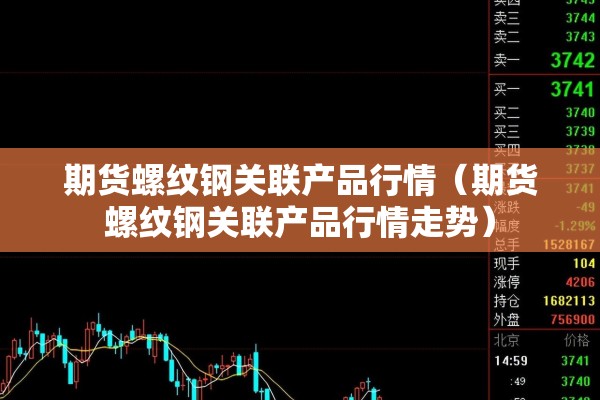 期货螺纹钢关联产品行情(期货螺纹钢关联产品行情走势) 期货螺纹钢关联产品行情(期货螺纹钢关联产品行情走势)