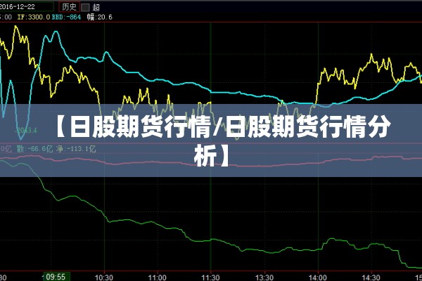 【日股期货行情/日股期货行情分析】