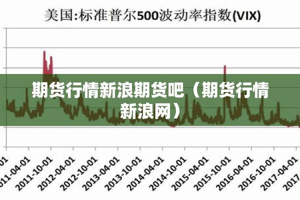 期货行情新浪期货吧(期货行情新浪网) 期货行情新浪期货吧(期货行情新浪网)