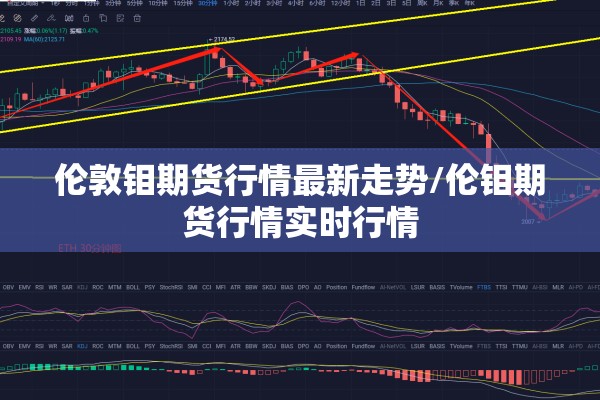 伦敦钼期货行情最新走势/伦钼期货行情实时行情
