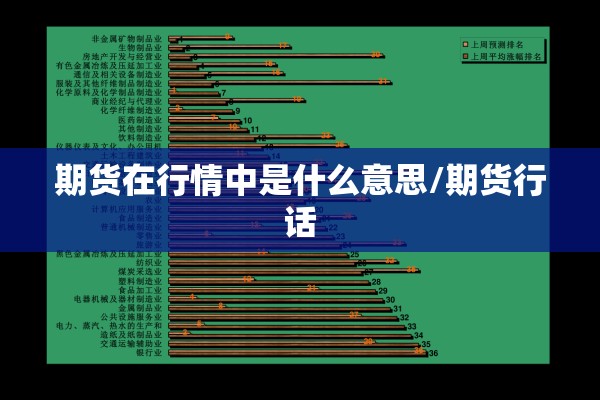 期货在行情中是什么意思/期货行话 期货在行情中是什么意思/期货行话