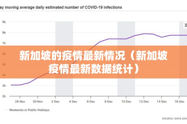 新加坡的疫情最新情况（新加坡疫情最新数据统计）