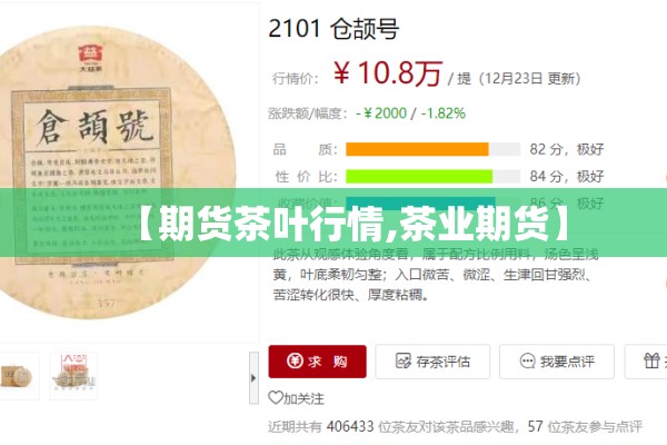 【期货茶叶行情,茶业期货】 【期货茶叶行情,茶业期货】