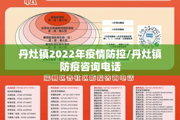 丹灶镇2022年疫情防控/丹灶镇防疫咨询电话 丹灶镇2022年疫情防控/丹灶镇防疫咨询电话