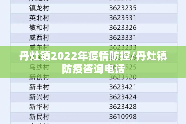 丹灶镇2022年疫情防控/丹灶镇防疫咨询电话 丹灶镇2022年疫情防控/丹灶镇防疫咨询电话
