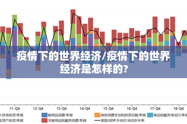 疫情下的世界经济/疫情下的世界经济是怎样的? 疫情下的世界经济/疫情下的世界经济是怎样的?