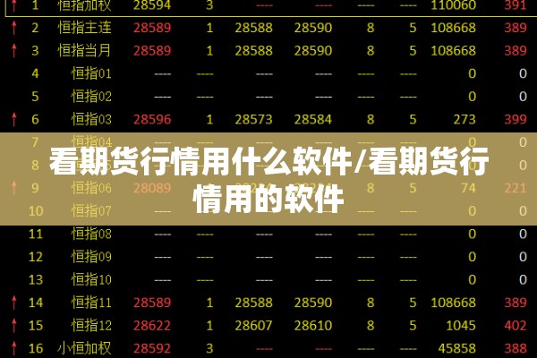 看期货行情用什么软件/看期货行情用的软件 看期货行情用什么软件/看期货行情用的软件