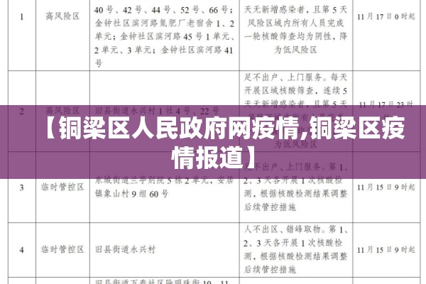 【铜梁区人民政府网疫情,铜梁区疫情报道】