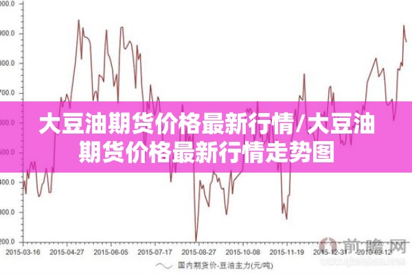 大豆油期货价格最新行情/大豆油期货价格最新行情走势图