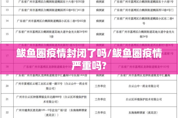 鲅鱼圈疫情封闭了吗/鲅鱼圈疫情严重吗? 鲅鱼圈疫情封闭了吗/鲅鱼圈疫情严重吗?