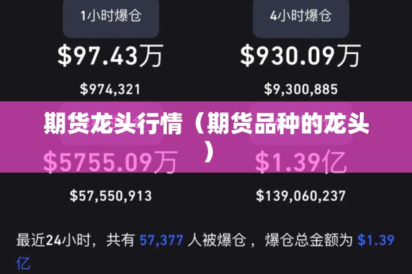 期货龙头行情(期货品种的龙头) 期货龙头行情(期货品种的龙头)