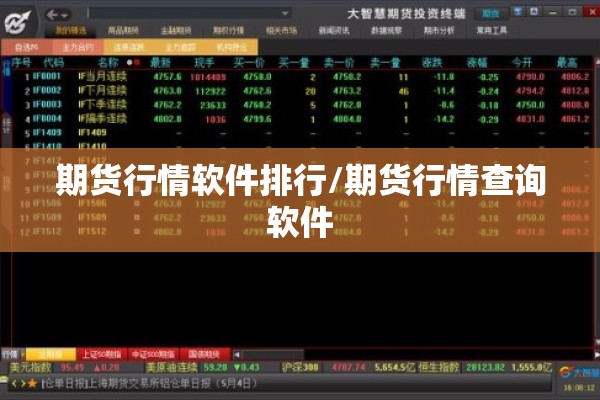 期货行情软件排行/期货行情查询软件