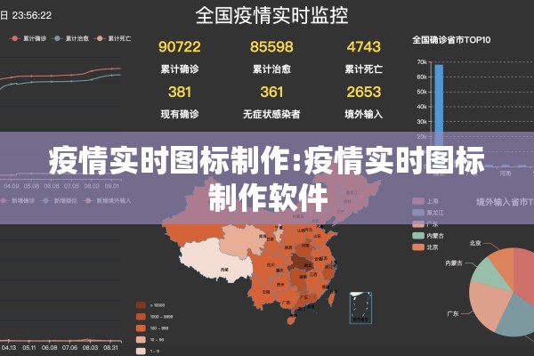 疫情实时图标制作:疫情实时图标制作软件 疫情实时图标制作:疫情实时图标制作软件