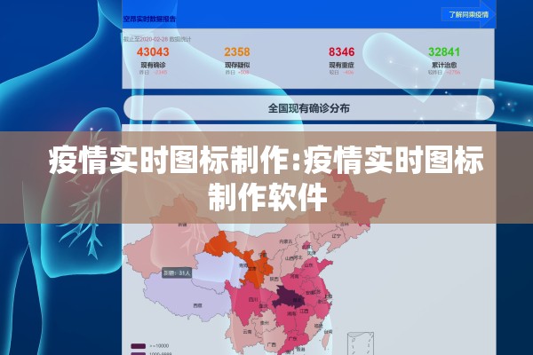 疫情实时图标制作:疫情实时图标制作软件 疫情实时图标制作:疫情实时图标制作软件