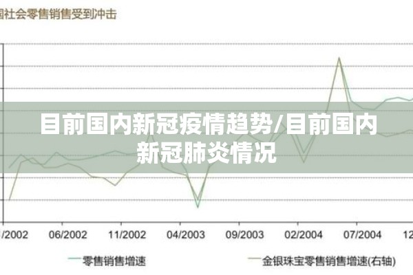 目前国内新冠疫情趋势/目前国内新冠肺炎情况 目前国内新冠疫情趋势/目前国内新冠肺炎情况