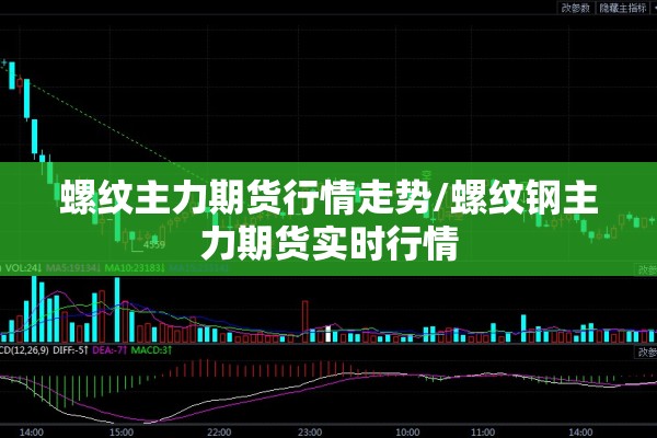 螺纹主力期货行情走势/螺纹钢主力期货实时行情 螺纹主力期货行情走势/螺纹钢主力期货实时行情