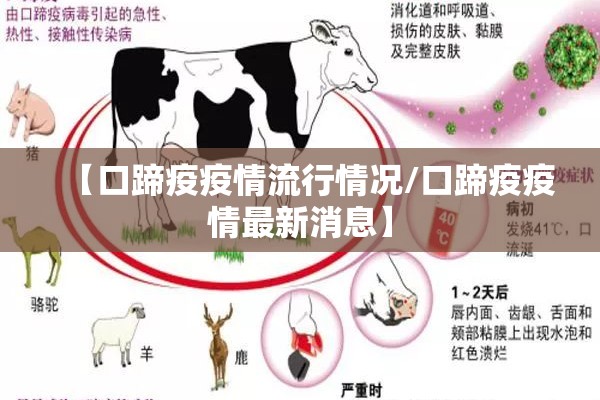 【口蹄疫疫情流行情况/口蹄疫疫情最新消息】