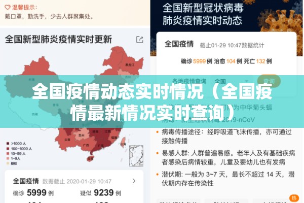 全国疫情动态实时情况(全国疫情最新情况实时查询) 全国疫情动态实时情况(全国疫情最新情况实时查询)