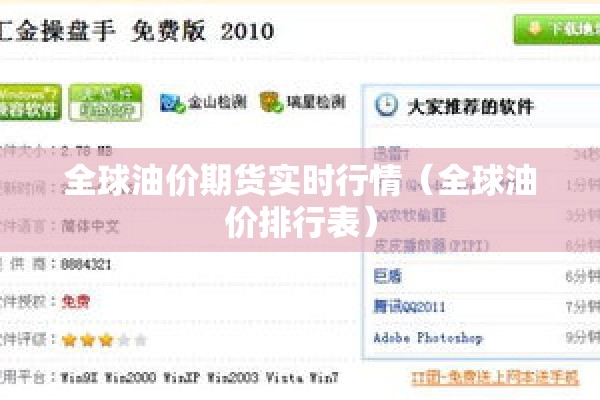 全球油价期货实时行情（全球油价排行表）