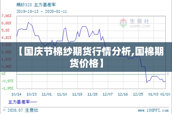 【国庆节棉纱期货行情分析,国棉期货价格】