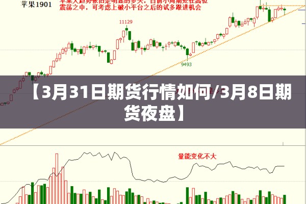 【3月31日期货行情如何/3月8日期货夜盘】 【3月31日期货行情如何/3月8日期货夜盘】