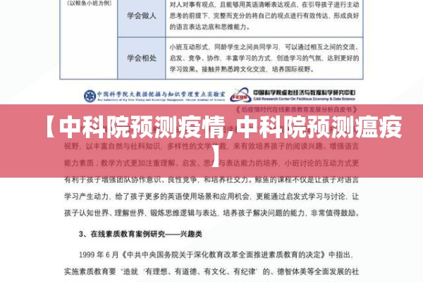 【中科院预测疫情,中科院预测瘟疫】 【中科院预测疫情,中科院预测瘟疫】