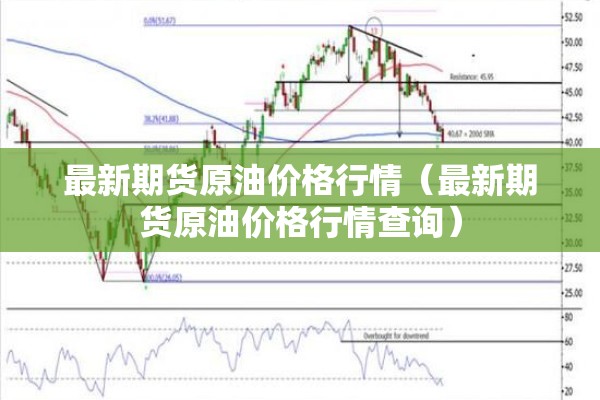 最新期货原油价格行情（最新期货原油价格行情查询）
