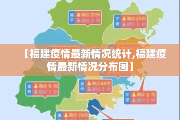 【福建疫情最新情况统计,福建疫情最新情况分布图】 【福建疫情最新情况统计,福建疫情最新情况分布图】