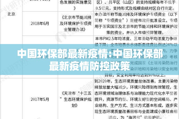 中国环保部最新疫情:中国环保部最新疫情防控政策