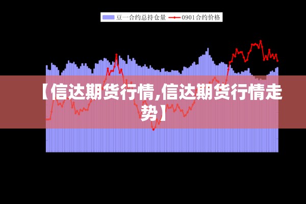 【信达期货行情,信达期货行情走势】 【信达期货行情,信达期货行情走势】