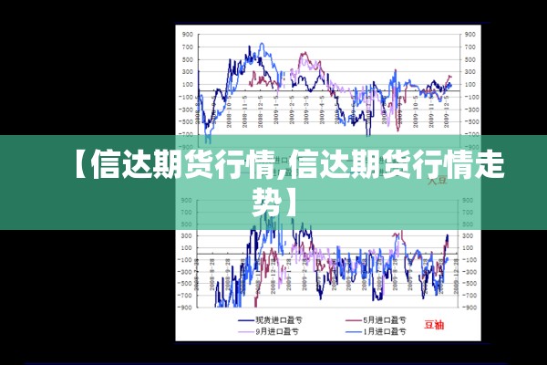 【信达期货行情,信达期货行情走势】 【信达期货行情,信达期货行情走势】